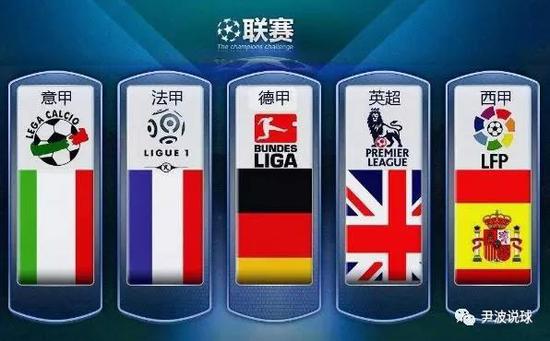季后赛的目